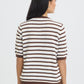 Caia Pullover 5